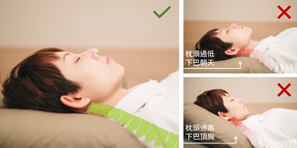 圖 2:利用下巴角度衡量枕頭高度.png