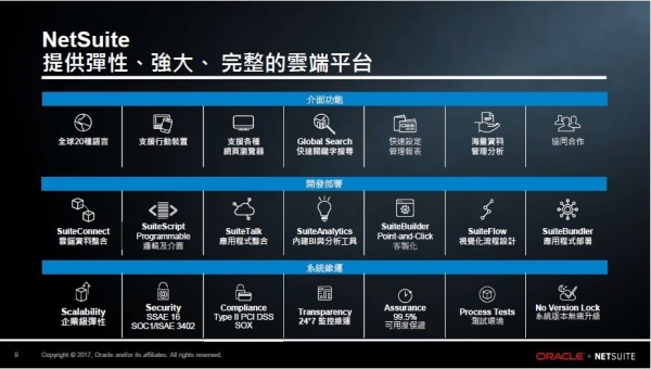 Oracle NetSuite