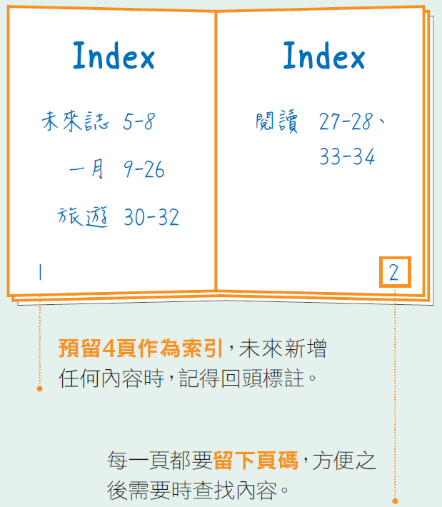 子彈筆記本1.PNG