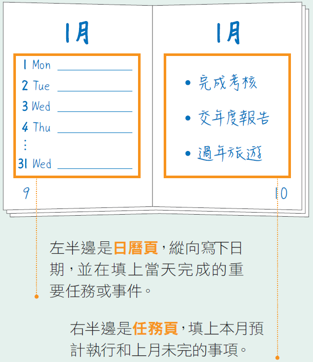 子彈筆記本3.PNG
