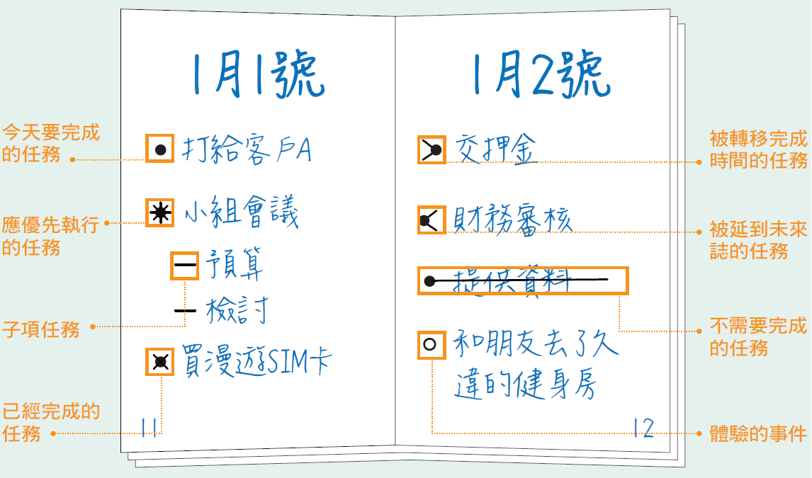 子彈筆記本4.PNG