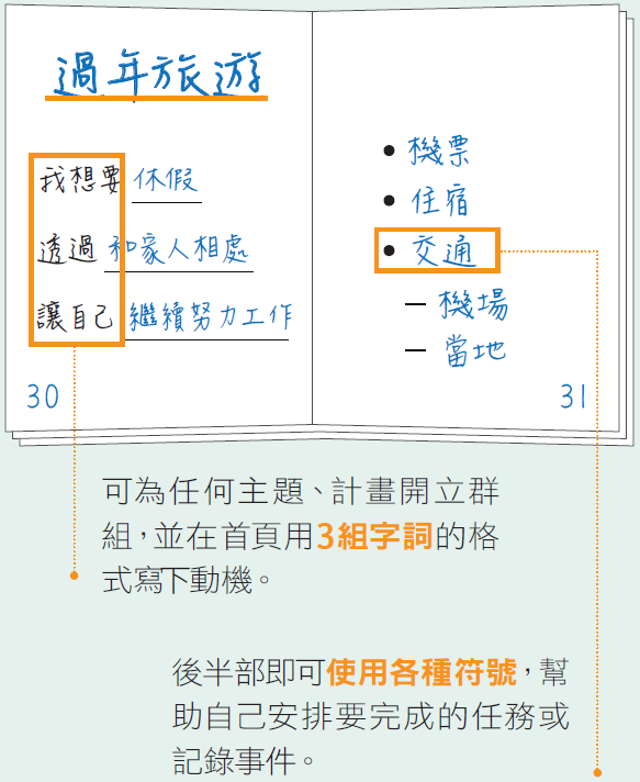 子彈筆記本5.PNG