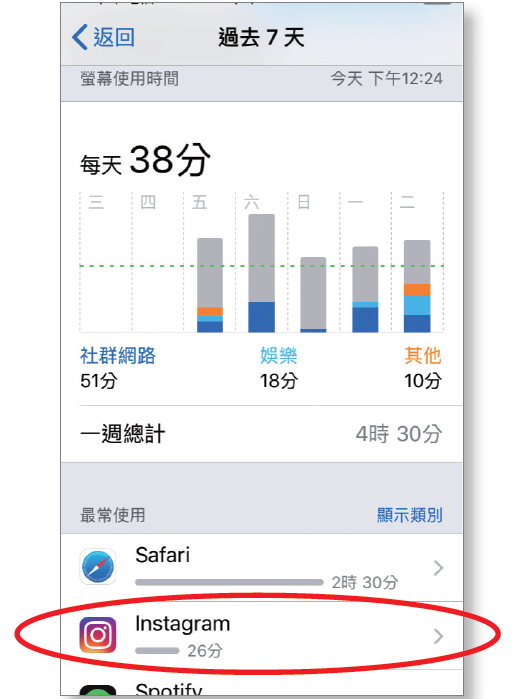 追蹤 iPhone 使用行為2.PNG