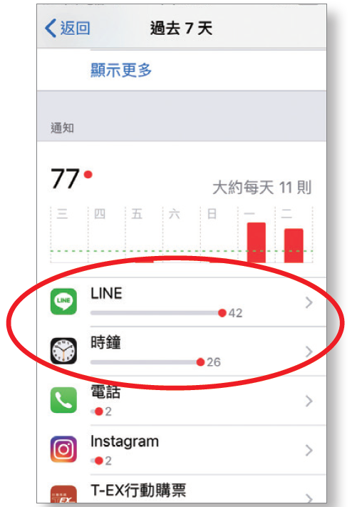 追蹤 iPhone 使用行為5.PNG