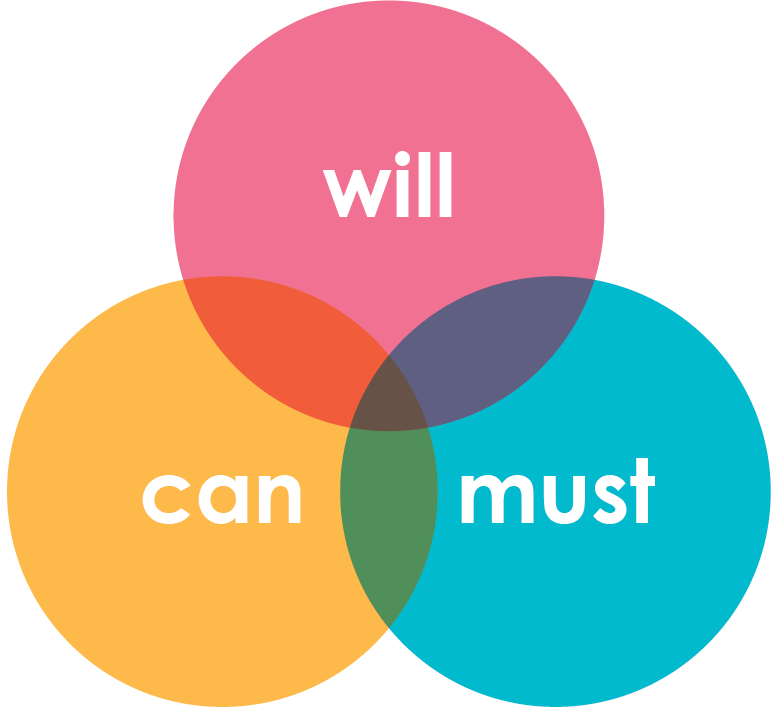 will-can-must 法3.PNG