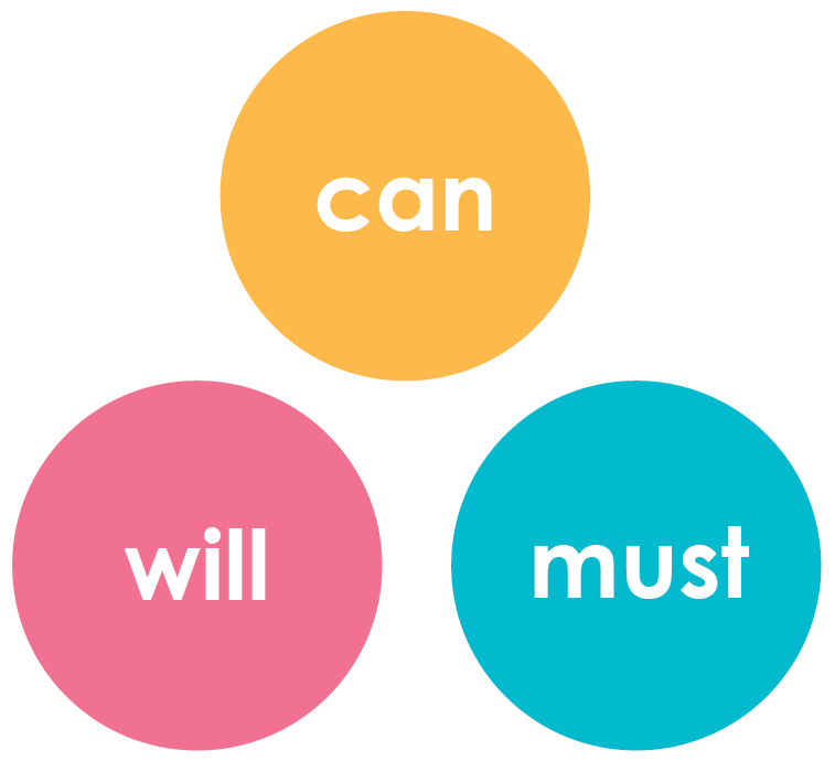 will-can-must 法4.PNG