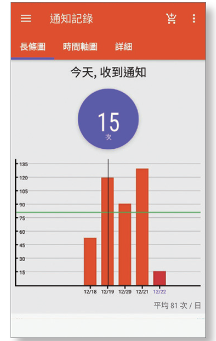 App Usage4.PNG