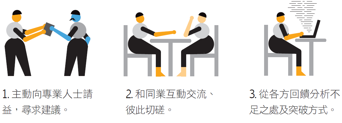 發展深度職涯3.PNG