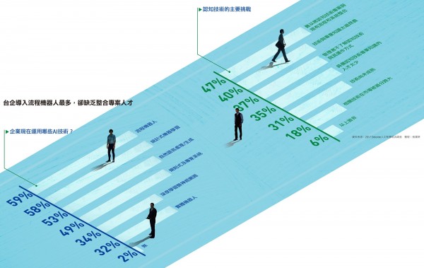 AI人才.jpg