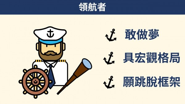 不可或缺的 3 種人才1.jpg