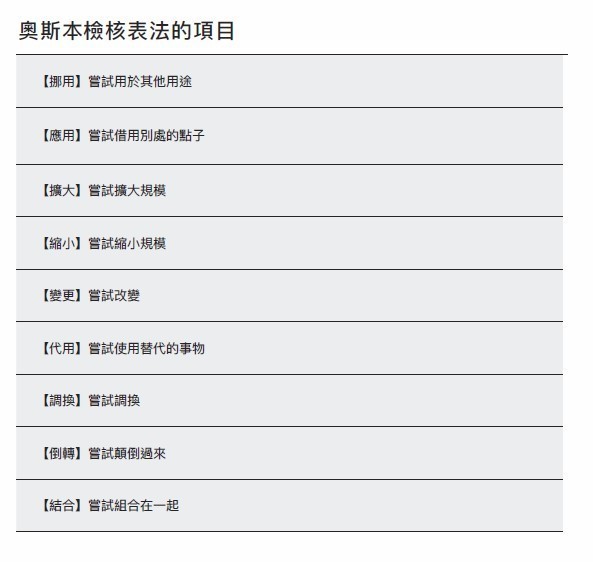 點子變現術_奧斯本檢核表法的項目.jpg