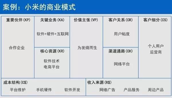 商業畫布圖案例 小米.jpeg