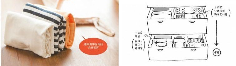 Kondo1 s4.jpg