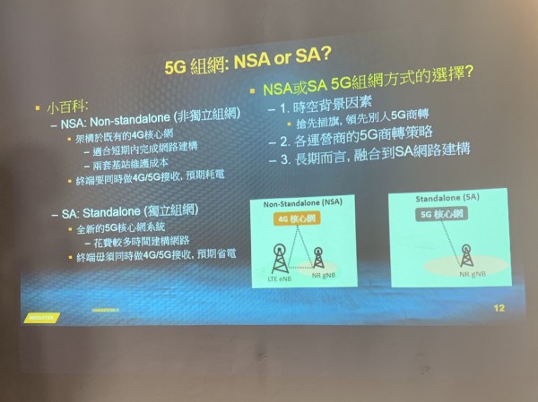 5g nsa sa