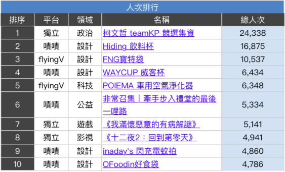 螢幕快照 2019-01-22 上午11.24.31.png