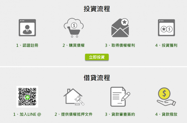 流程.PNG