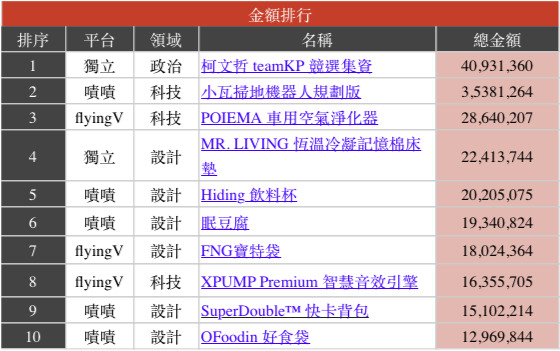 螢幕快照 2019-01-24 下午6.25.56.png