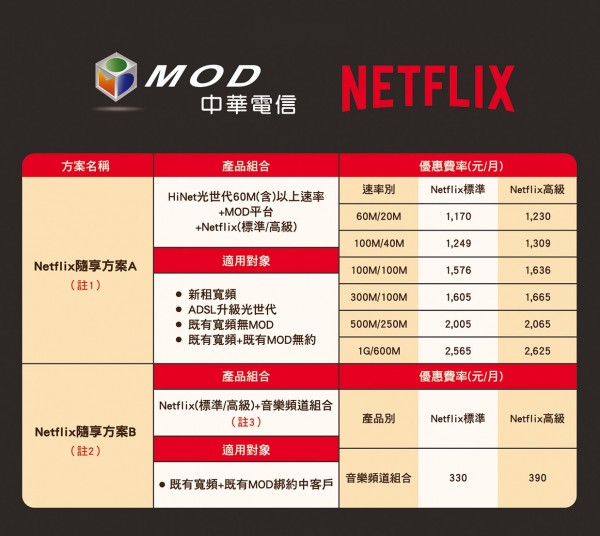 netflix mod.jpg