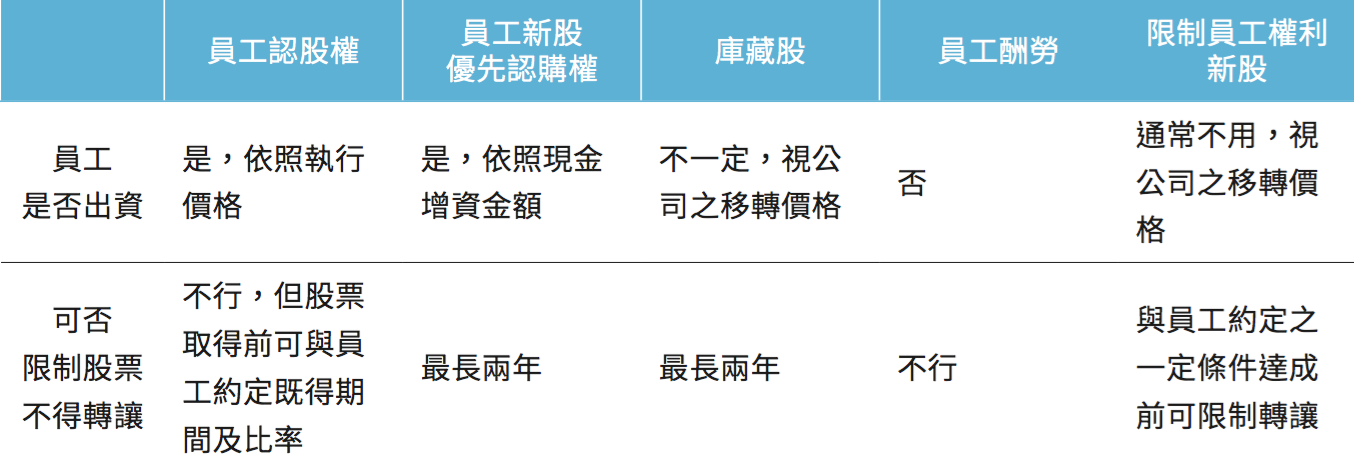 螢幕快照 2019-01-29 下午11.31.23.png