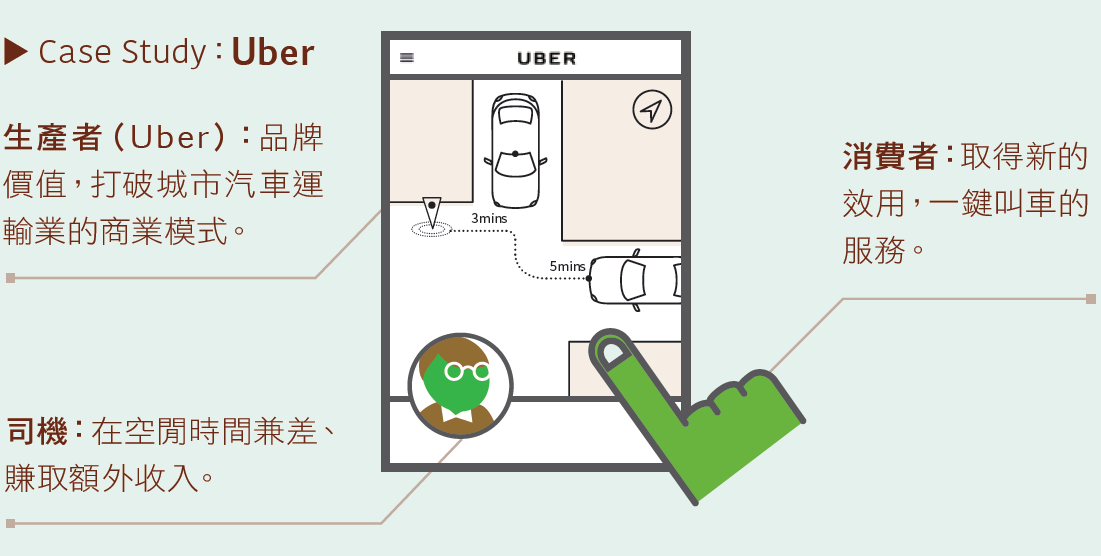 雅各階梯1.PNG