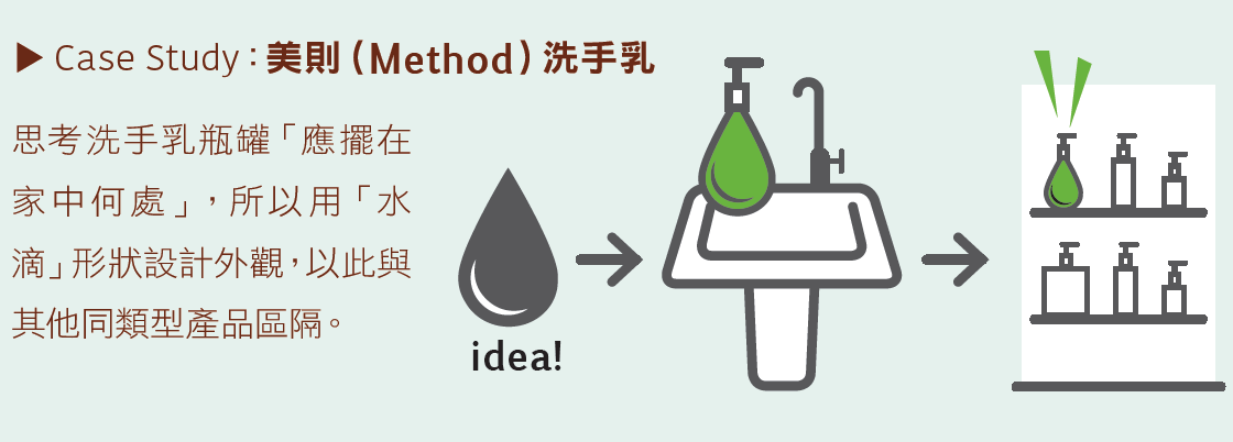 雅各階梯2.PNG