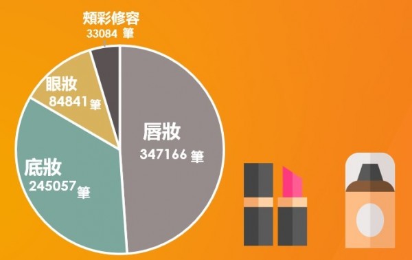 大數據股份有限公司