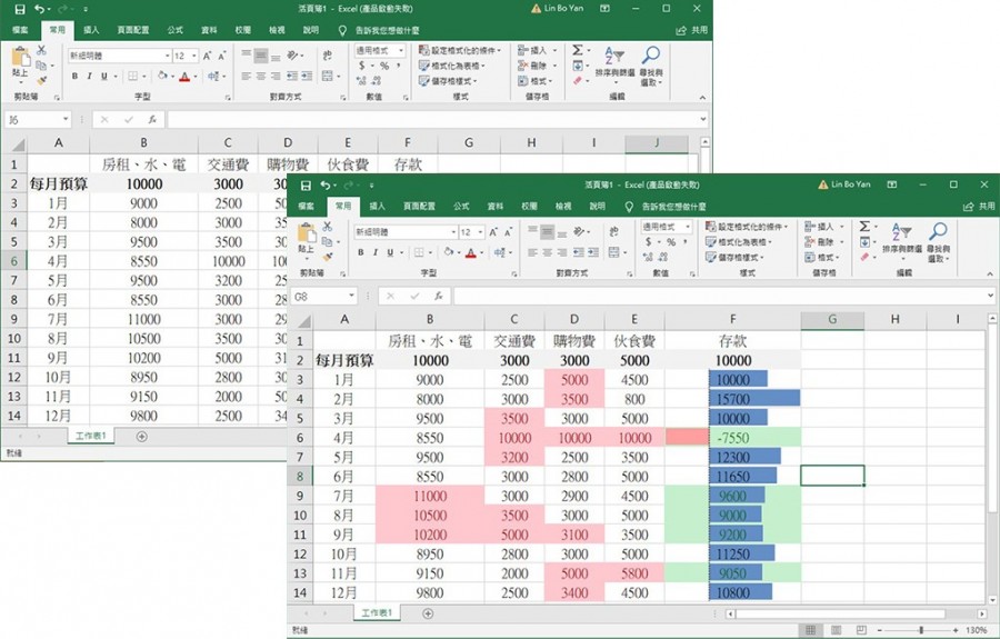 必學Excel 小技巧！3 步驟設定「格式化條件」，報表重點一眼就懂經理人