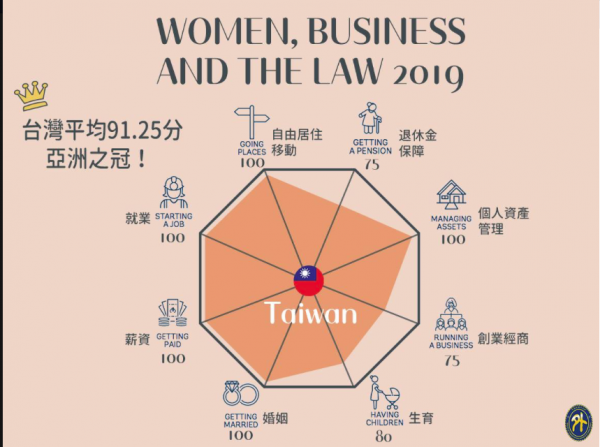 螢幕快照 2019-03-08 下午6.29.05.png