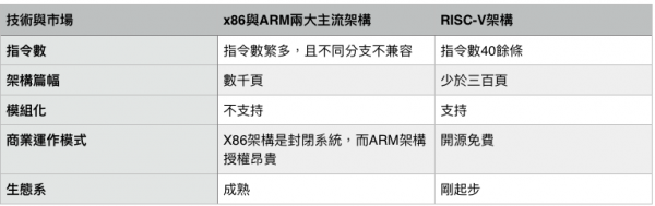 螢幕快照 2019-03-09 下午4.11.03.png
