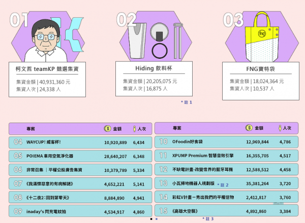 螢幕快照 2019-03-12 上午10.41.28.png