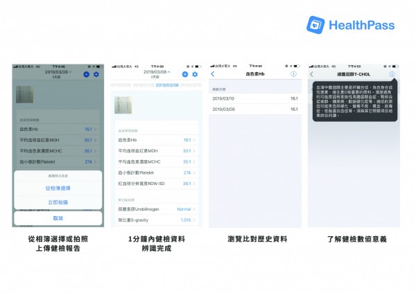Health2Sync