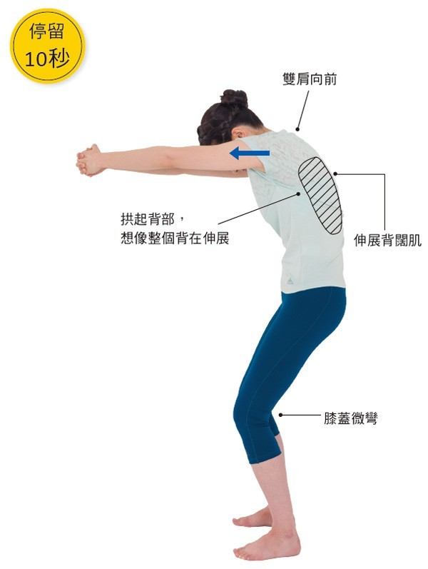 不靠藥物降血壓_伸展操_5.jpg