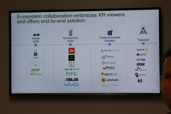 高通xr 5g