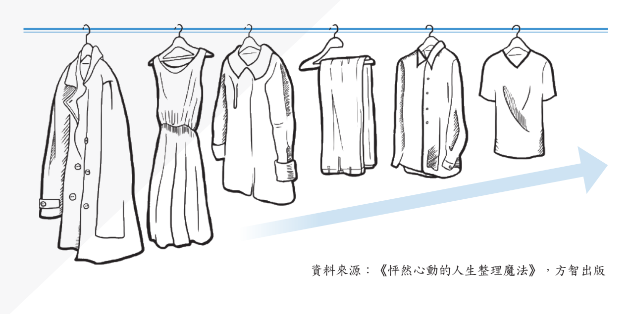 由左下往右上梯型懸掛_特刊NO23.png