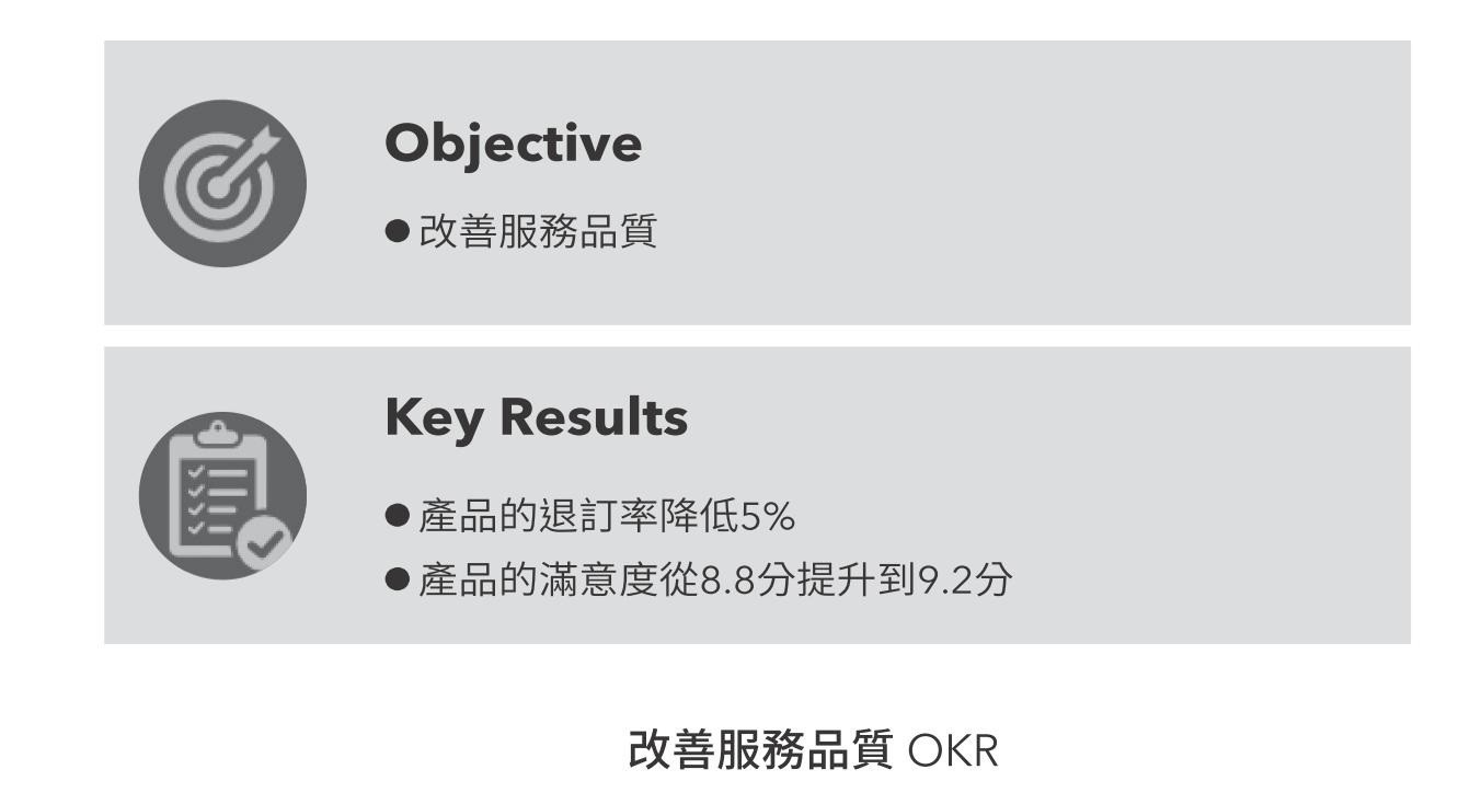 改善服務品質OKR.jpg