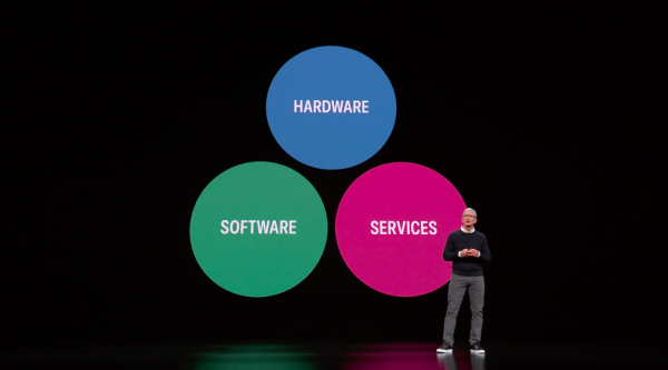 apple