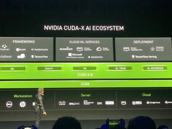 NVIDIA cuda+.jpg