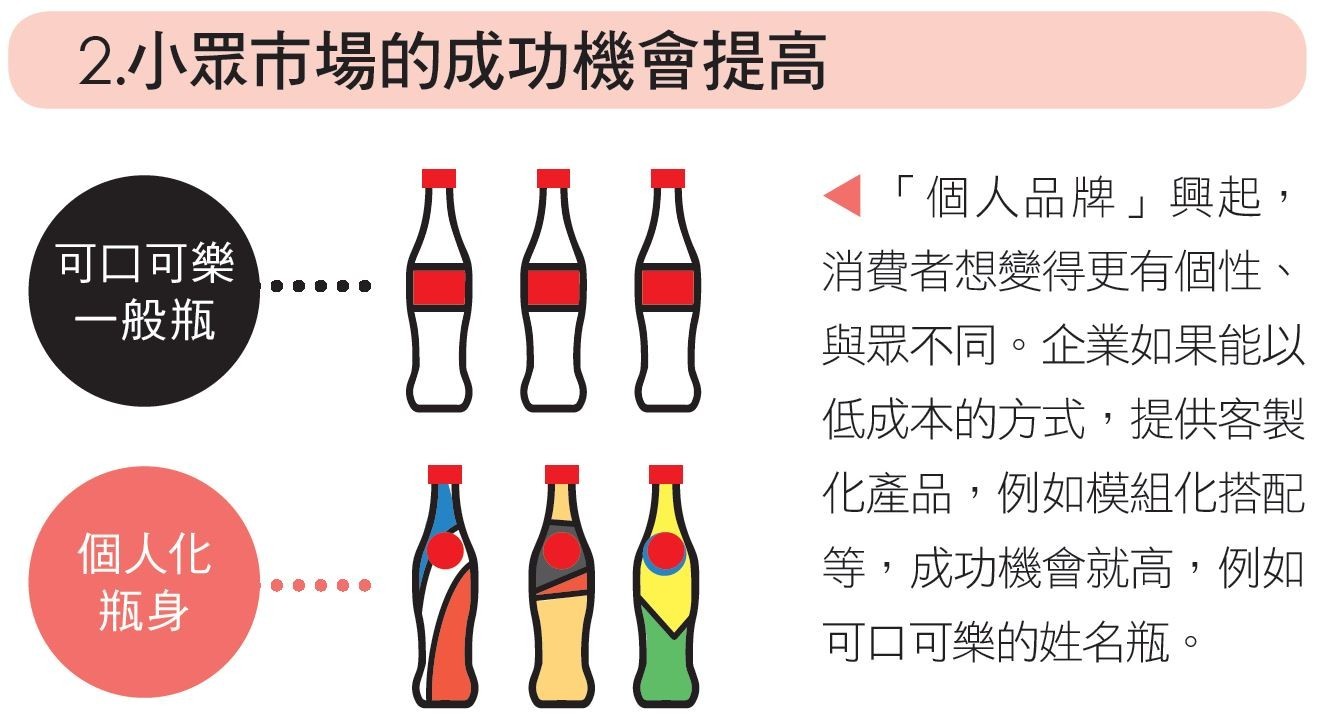 品牌管理2.JPG