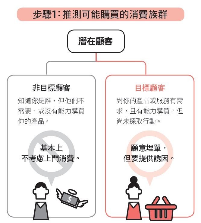 品牌管理4.JPG