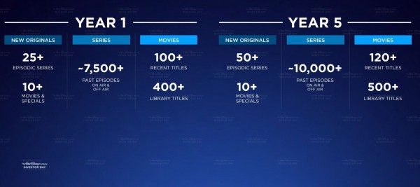 disney+ 04.JPG