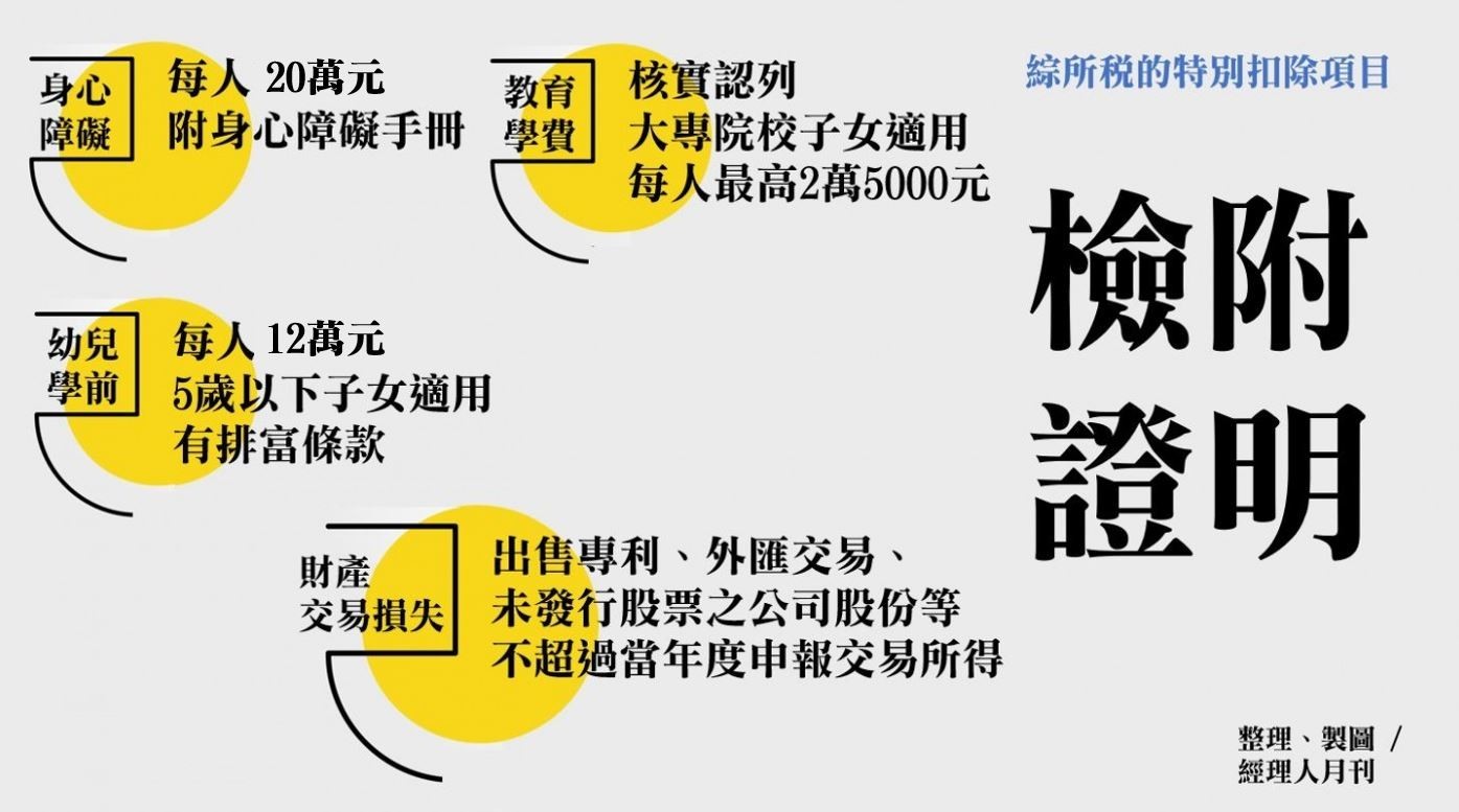 檢附證明.JPG