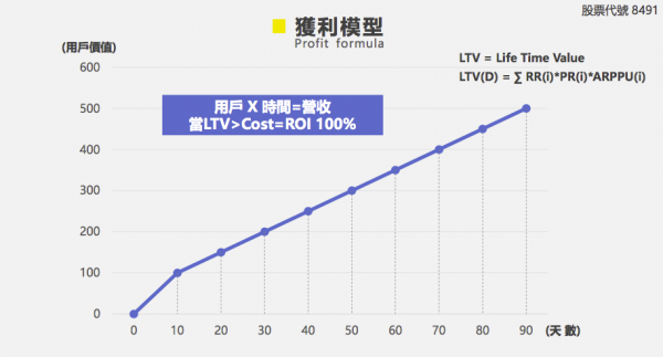 螢幕快照 2019-04-17 下午3.39.24.png