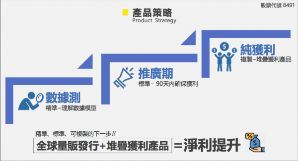 螢幕快照 2019-04-17 下午4.02.08.png