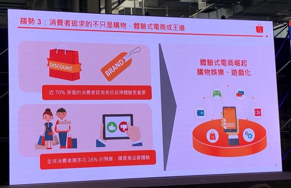 有將近70%的美國消費者認為,美好的品牌體驗比促銷更為重要