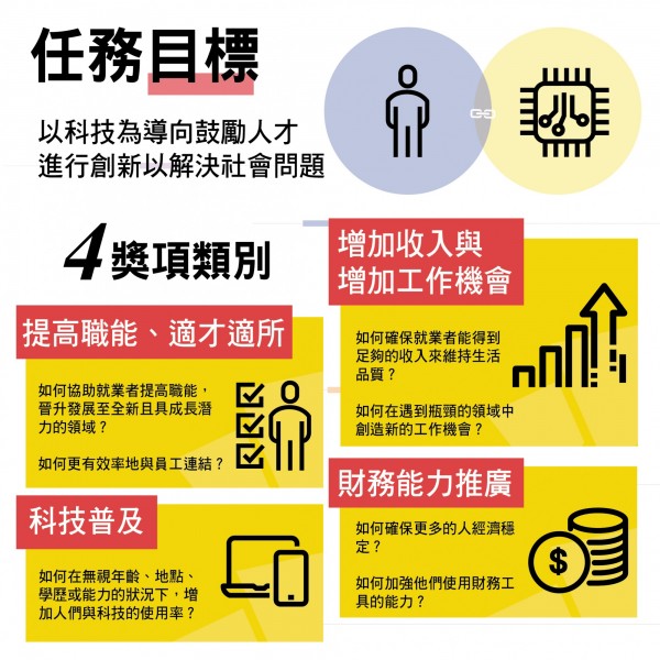 李長榮教育基金會
