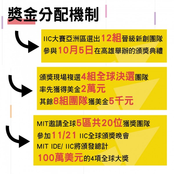 李長榮教育基金會