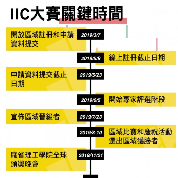 李長榮教育基金會