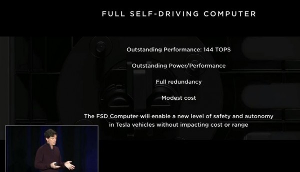 tesla investor day 03.JPG