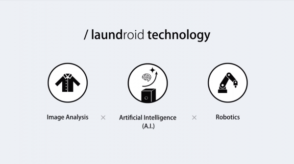 laundroid.png