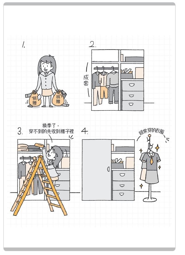 外商公司都在用的49個邏輯思維_P131圖.JPG